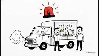 ACCA CBL Chapter 7 Agency video