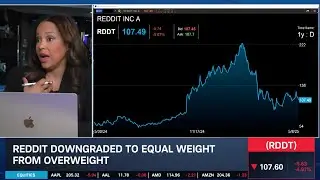 NFLX Valuation Concerns, RDDT A.I. Disruption Woes, DAL & UAL Upgrade