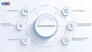HBD AMES X System &mdash; an intelligent management platform built for efficient and scalable operations