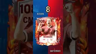 Top 10 CM in FC Mobile 25 (AQUA VS INFERNO Week 3 Update) #eafcmobile25 #fcmobile25 #fifamobile