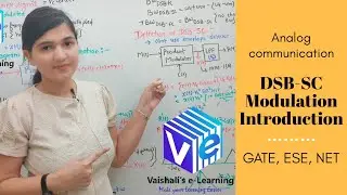 L 13 | Введение в DSB SC | Амплитудная модуляция с подавленной несущей с двух сторон | Аналоговый...