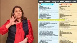 Modi's 11-Year Journey of Rebranding Congress' Legacy: From MGNREGA to Pujya Bapu | Supriya Shrinate