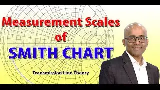 Resistance Reactance VSWR and Reflection Coefficient Circles Explained with 3 MCQs