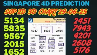 29-06-2025 Singapore Pools 4d chart | Singapore Pools 4D Prediction || SGP 4D WIN PROOF VIDEO INSIDE