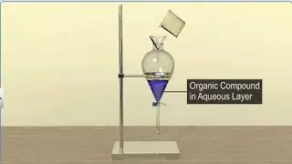 CBSE 11 Chemistry | Organic Compounds Methods of Purification-II