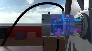 How Do Rotary Unions Work in Hose Reels?