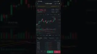 its just a false dump #bitcoindump #short