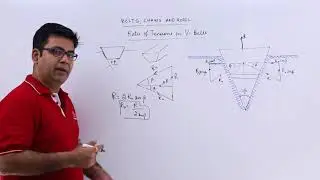 Ratio Of Tension In V-Belts
