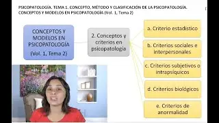 Modelos en Psicopatología - Vídeo 1 de 3 - UNED Psicología