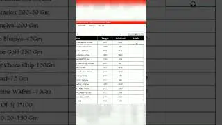 #excel #exceltips #knowledge #shorts #exceltutorial #viral #excelinterview