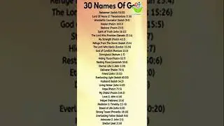 Names of god #bible quotes #christ #proverbs #thinkcreatelearn
