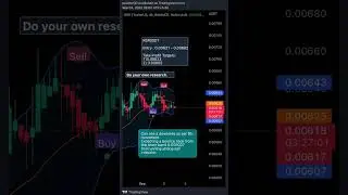 RSR/USDT 4h chart. #btc #btccharts #cryptocurrency #chartanalysis #trades #rsr #rsrusdt #Cryp_Charts