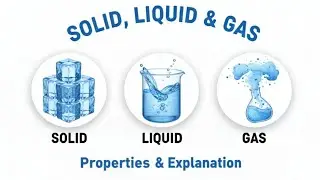 Solid Liquid and Gas |  Properties of solid liquid and gas | Matter in our surroundings |  