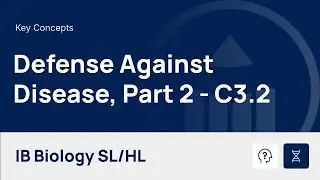 Защита от болезней. Часть 2 [IB Biology SL/HL]