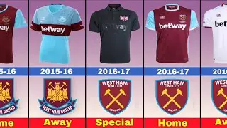 West Ham United F.C Jersey and logo evolution 1890-2024/25.West Ham United F.C HOME AWAY THIRD KIT.