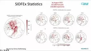 Sea Ice in Focus: The YOPP Sea Ice Drift Forecast Experiment (SIDFeX)