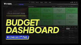Union Budget 2026 | Live Budget Dashboard to Track Markets for Traders