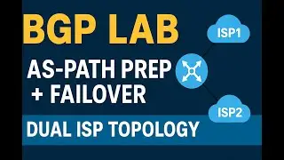 AS path prepend bgp lab