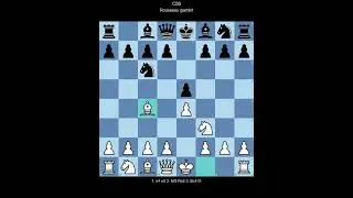 ECO C50 Rousseau gambit (White perspective)