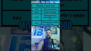 Most Misunderstood TCO Concept (It&rsquo;s Not What You Think)