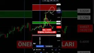BEL COIN TEKNIK ANALİZ DESTEK VE DIRENC BOLGELERI #altcoin #kriptopara #bitcoin #btc #eth #fed