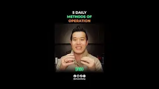 DMO the 5 habits that guarantee business success. #Shorts #Wisdom #Success #Inspirational #Entrepren