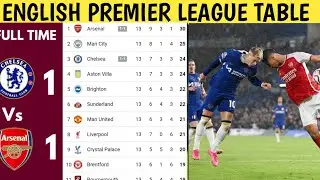 ENGLISH PREMIER LEAGUE TABLE UPDATED TODAY | PREMIER LEAGUE TABLE AND STANDING 2025/2026