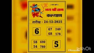 Dina Bhavishya 24 December 2025 Daily Horoscope Zodiac sign|LuckyNum.bertoday|#dinabhavishyarashi