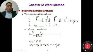 Plastic Analysis and Design//Lec. 10-1//Work Method: Introduction
