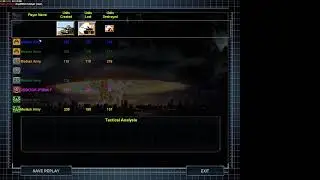 Livestream - Command and Conquer Mods - Rusian Vs All