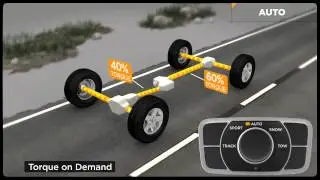 Jeep&reg; Quadra Trac SRT 4WD System Explained