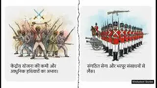 1857 Ki Kranti: India&rsquo;s First War of Independence | Full History in Hinglish 🇮🇳