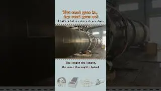 Rotary Dryer - Drum Drying Machine Supplier
