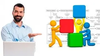 ¿Qué son los Patrones de Diseño de Software?