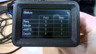 Bio screen test