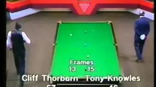 Tony Knowles 1983 Embassy World Championship Semi-Final