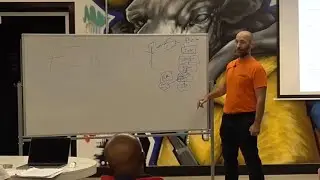 Introduction to Programming for AI