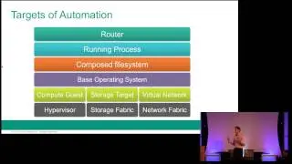 GE Automation Symposium: Rise of the Bots