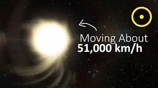 This Star Will Enter Our Solar System