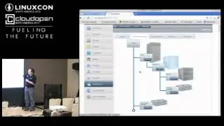 Building IaaS wit Apache CloudStack - David Nalley, Apache