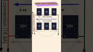 How to size a solar power system|solar system calculation for home