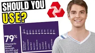 NatWest Investment ISA 2025 Review 🔍 | Pros, Cons & How It Works! 💼