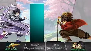 Obanai vs Giyu Power level  (battles of hashira FP) (2025 update) universal manga