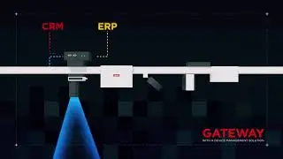 Smart Warehouse Solution