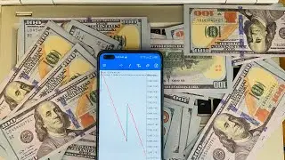 How to catch spikes on Boom and Crash using the Accelerator Oscillator and Moving Average