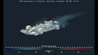 TCAE,  Formula One, Flow Visualization, DES, Vorticity, Pressure, 50 m/s