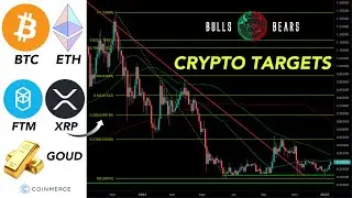 Volgende Target XRP $0.69! Crypto Requests met Bitcoin, Ethereum, Fantom & Goud