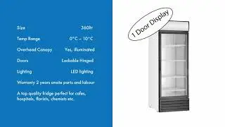 Borrelli Display Fridges
