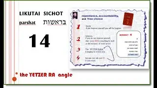 14 - the YETZER RA