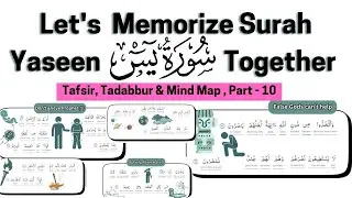 Easiest Way to Memorize Surah Yaseen |Last Part | Part 10 Ayat 74&ndash;83 | Tafseer, Tadabbur & Mind Map